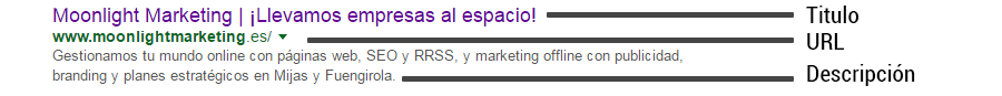 Titulo-url-descripcion-seo